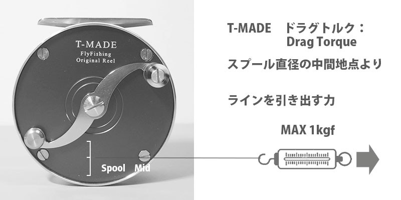 T-MADE ディスクドラグの特徴